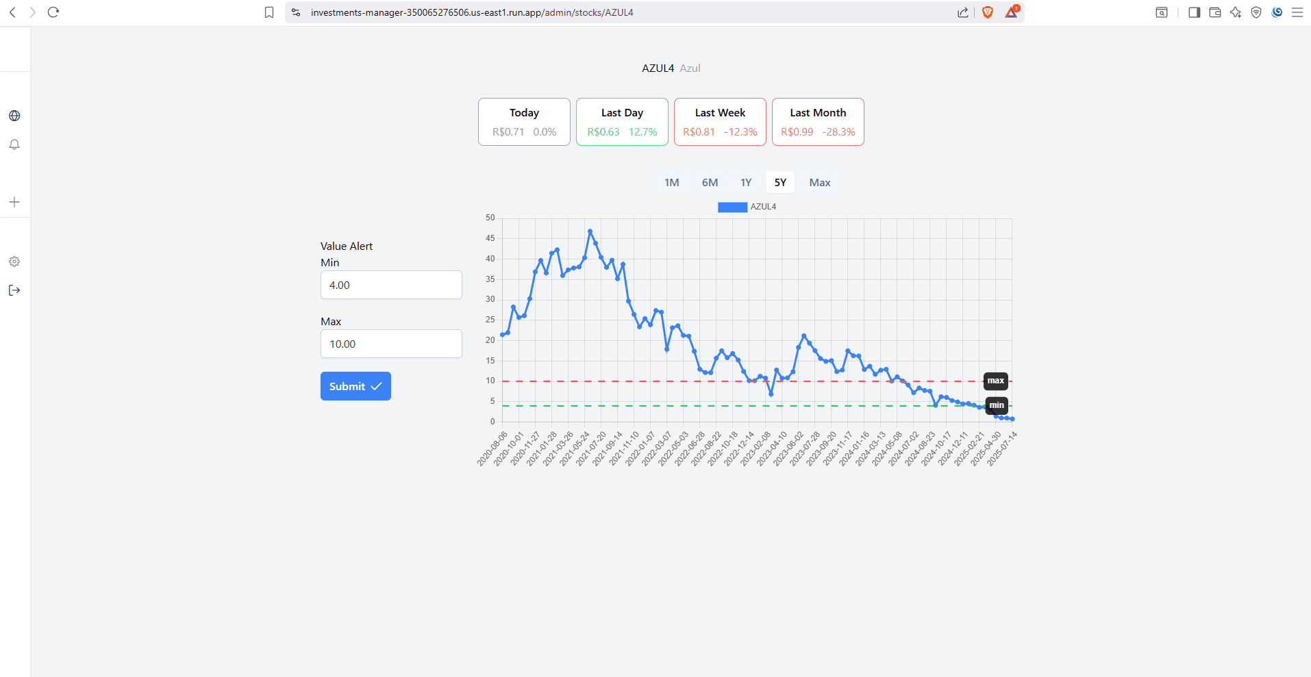 Configuring a stock alert