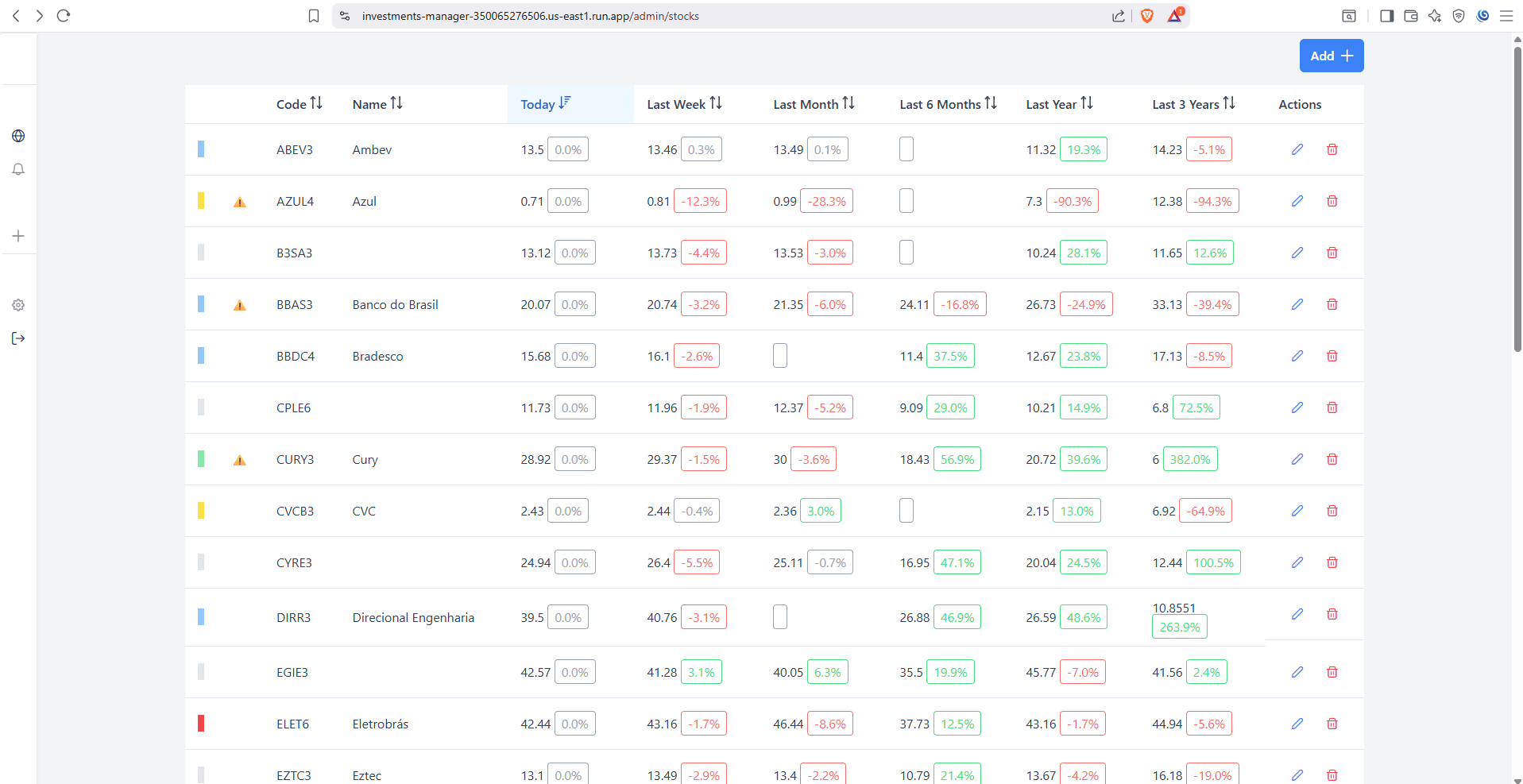 investments-manager